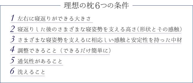 理想の枕6つの条件